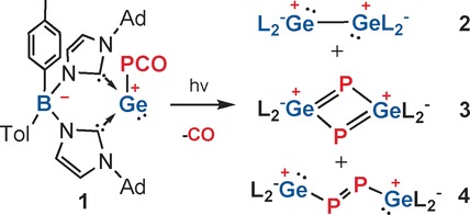 Unexpected Photodegradation of a Phosphaketenyl-Substituted Germyliumylidene Borate Complex