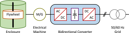 Details are in the caption following the image