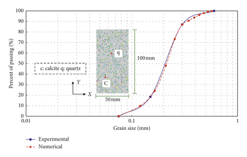 Details are in the caption following the image
