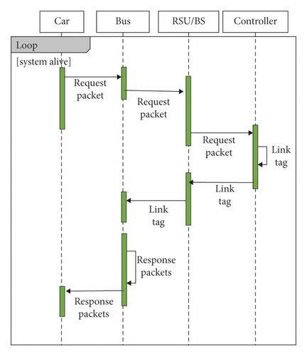 Details are in the caption following the image