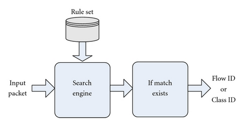 Details are in the caption following the image