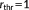 urn:x-wiley:10659471:media:hbm24235:hbm24235-math-0009