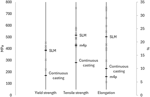 Details are in the caption following the image