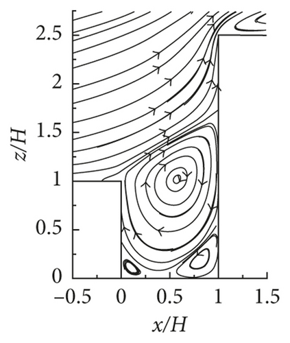 Details are in the caption following the image Details are in the caption following the image