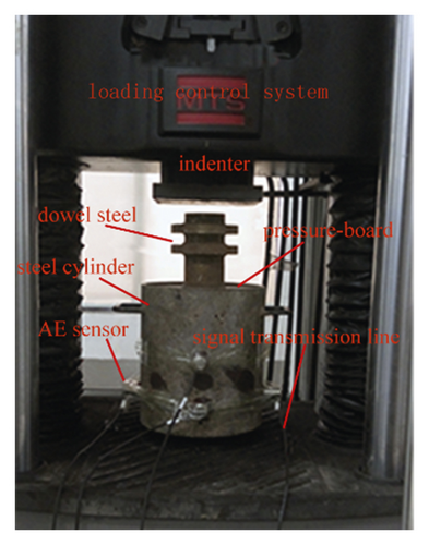 Details are in the caption following the image