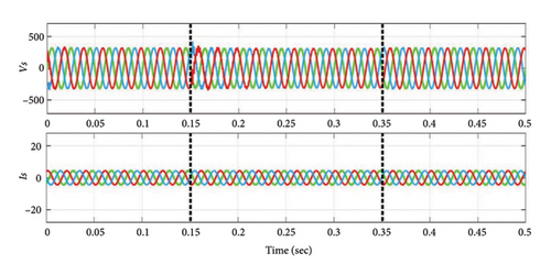 Details are in the caption following the image Details are in the caption following the image