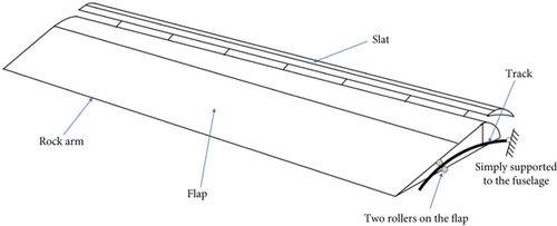 Details are in the caption following the image