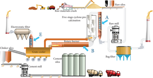 Details are in the caption following the image Details are in the caption following the image