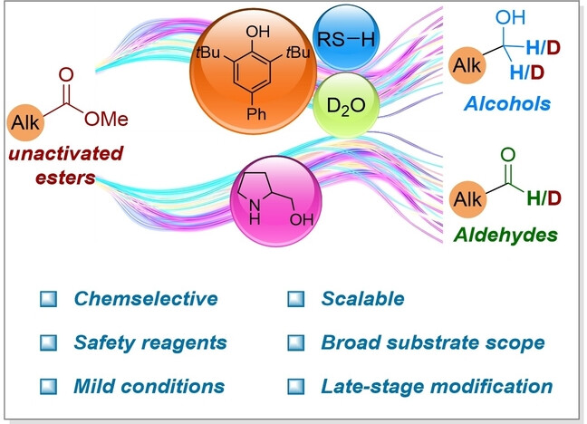 Light-Driven Stepwise Reduction of Aliphatic Carboxylic Esters to Aldehydes and Alcohols