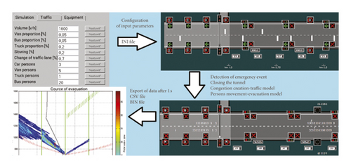 Details are in the caption following the image Details are in the caption following the image