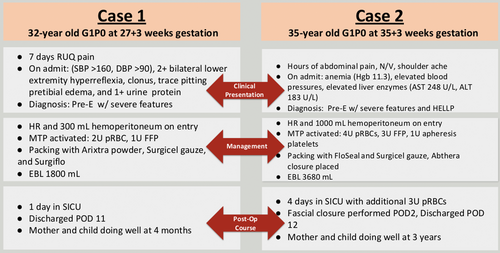 Details are in the caption following the image Details are in the caption following the image