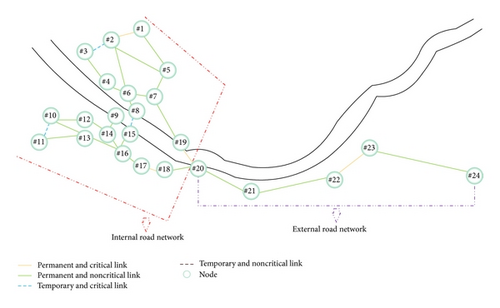 Details are in the caption following the image Details are in the caption following the image