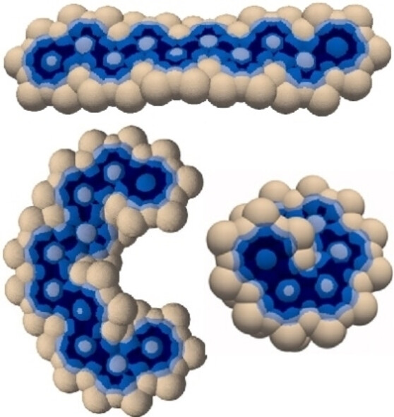 Helicene Aromaticity Deviates from the Clar Rule—On the Electronic Dissimilarity of Large Isomeric Fibonacenes
