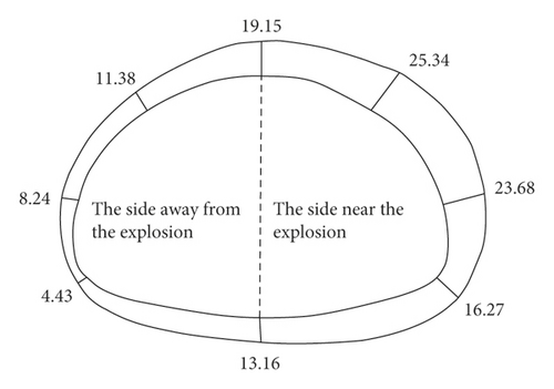 Details are in the caption following the image