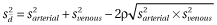 urn:x-wiley:13237799:media:resp12225:resp12225-math-5006