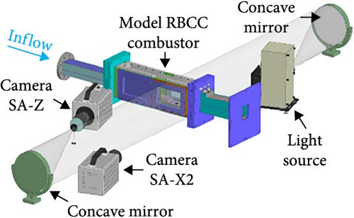 Details are in the caption following the image Details are in the caption following the image