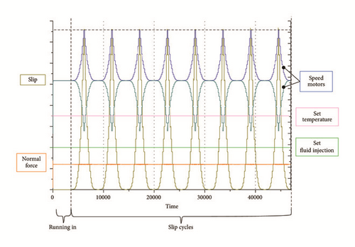 Details are in the caption following the image Details are in the caption following the image
