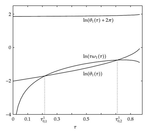 Details are in the caption following the image