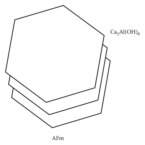 Details are in the caption following the image