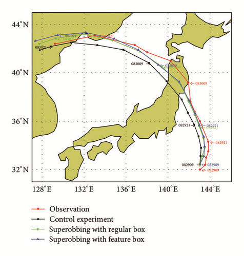 Details are in the caption following the image