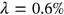 urn:x-wiley:27709191:media:cai247:cai247-math-0119