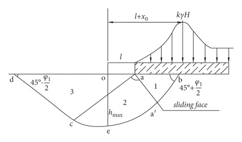 Details are in the caption following the image Details are in the caption following the image