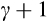 urn:x-wiley:00130249:media:ecor12538:ecor12538-math-0146