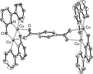 Hydroxylation of N-Heterocycle Ligands Observed in Two Unusual Mixed-Valence CuI/CuII Complexes