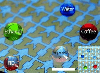 Transparent, Flexible, Superomniphobic Surfaces with Ultra-Low Contact Angle Hysteresis