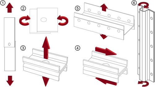 Details are in the caption following the image Details are in the caption following the image