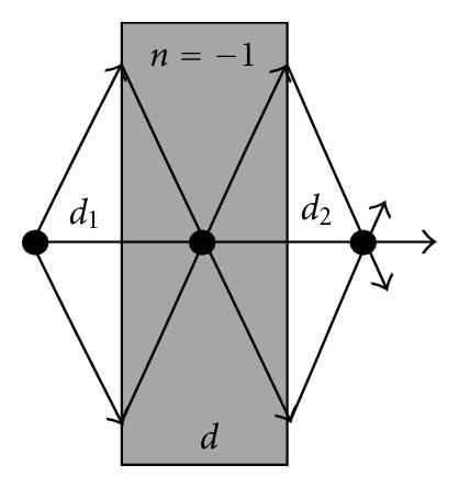 Details are in the caption following the image