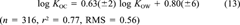 equation image equation image