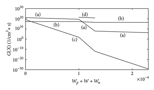 Details are in the caption following the image