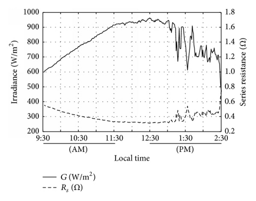 Details are in the caption following the image