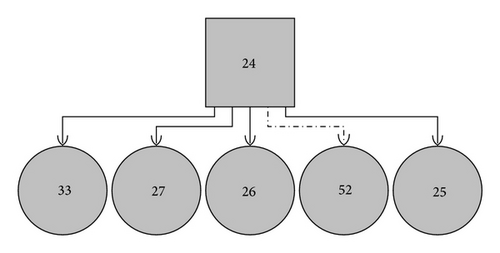 Details are in the caption following the image