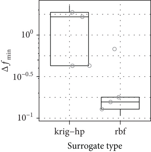 Details are in the caption following the image