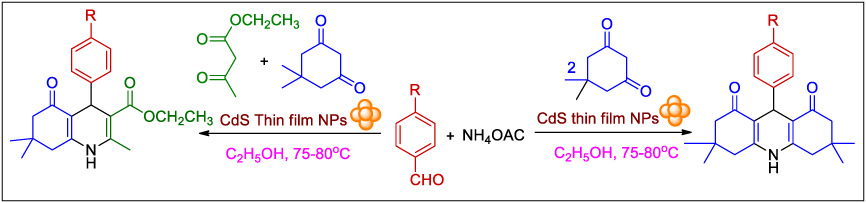 The First Recyclable, Nanocrystalline CdS Thin Film Mediated Eco-benign Synthesis Of Hantzsch 1, 4 Dihyropyridines, 1, 8-Dioxodecahydroacridine and Polyhydroquinolines derivatives