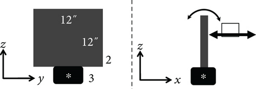 Details are in the caption following the image Details are in the caption following the image