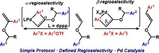 Selective Approaches to α- and β-Arylated Vinyl Ethers