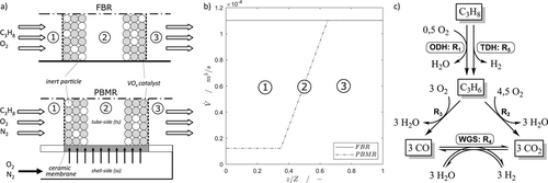 Details are in the caption following the image