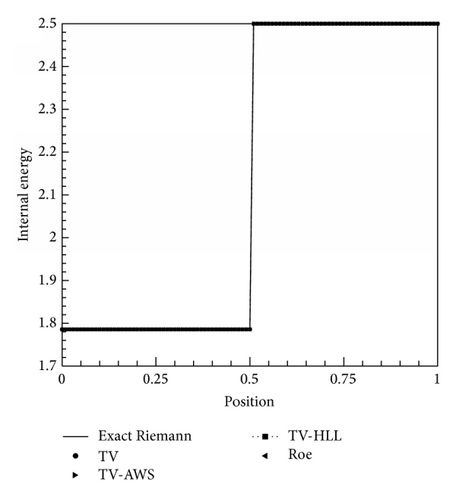 Details are in the caption following the image