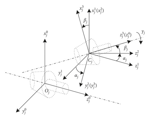 Details are in the caption following the image Details are in the caption following the image