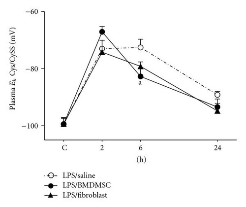Details are in the caption following the image