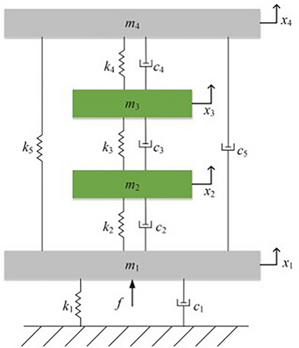 Details are in the caption following the image Details are in the caption following the image