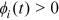 urn:x-wiley:28313224:media:ise316:ise316-math-0017
