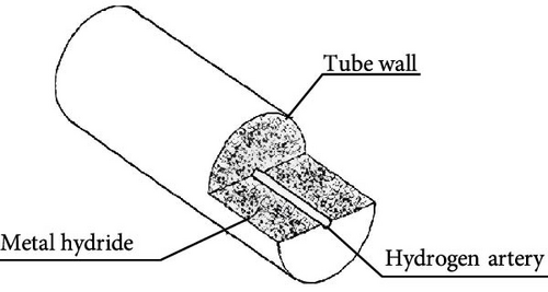 Details are in the caption following the image Details are in the caption following the image