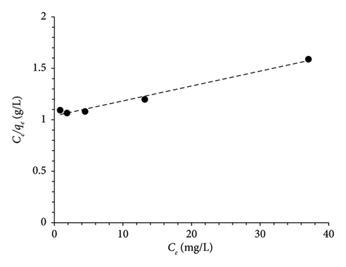 Details are in the caption following the image