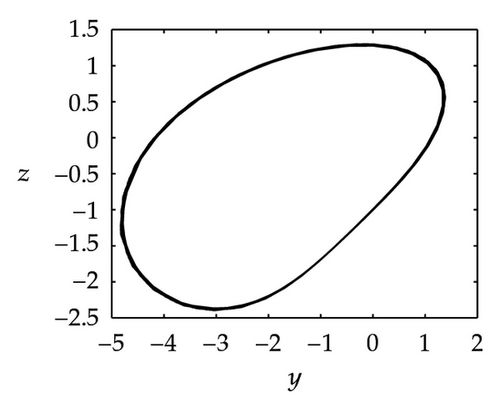Details are in the caption following the image