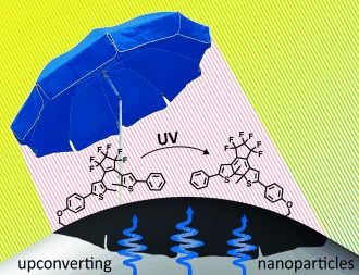 A UV-Blocking Polymer Shell Prevents One-Photon Photoreactions while Allowing Multi-Photon Processes in Encapsulated Upconverting Nanoparticles