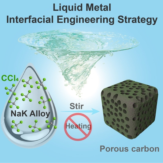 Liquid Na/K Alloy Interfacial Synthesis of Functional Porous Carbon at Ambient Temperature